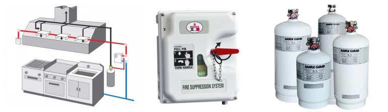 FIRE FIGHTING SYSTEMS – Masar Fire Engineering